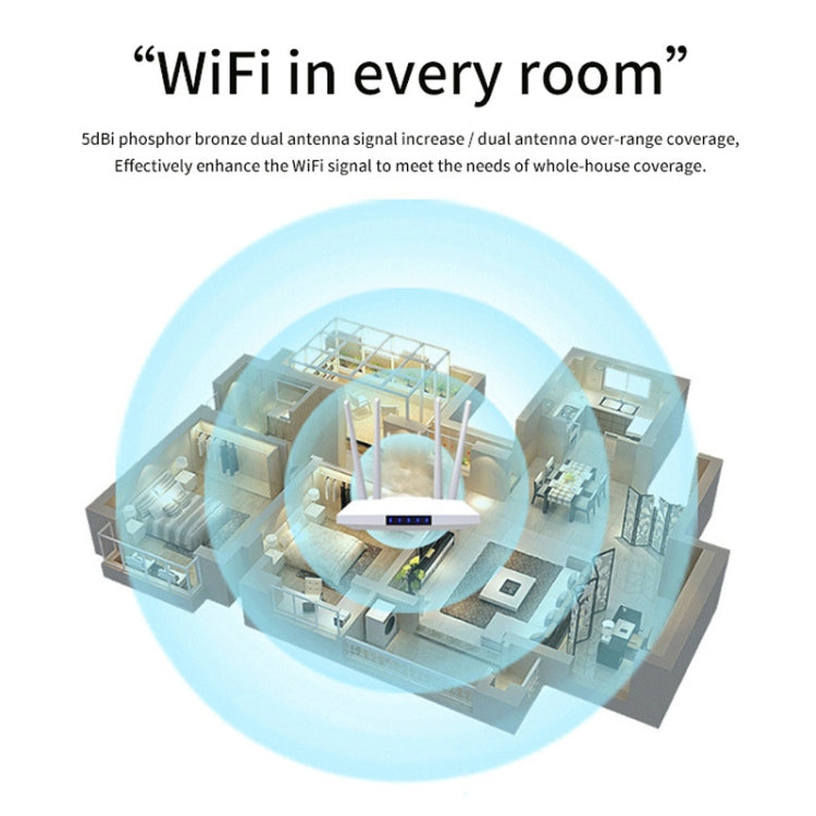 4G Wireless SIM Card Router 4G Hotspot Sharing Mobile CPE Full Netcom, EU Plug, MC119