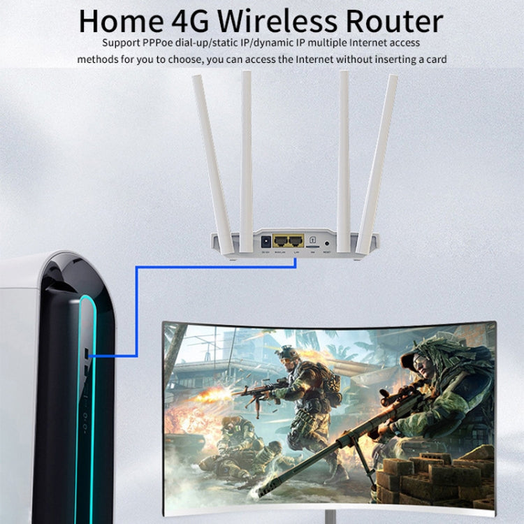 4G Wireless SIM Card Router 4G Hotspot Sharing Mobile CPE Full Netcom, EU Plug, MC119
