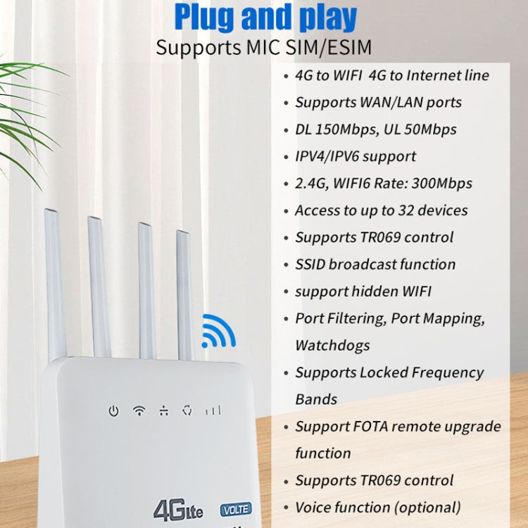 4G WiFi6 VOLTE CPE Wireless SIM Card Router With RJ45+RJ11, US Plug, CLM920 European Version, CLM920 American Version