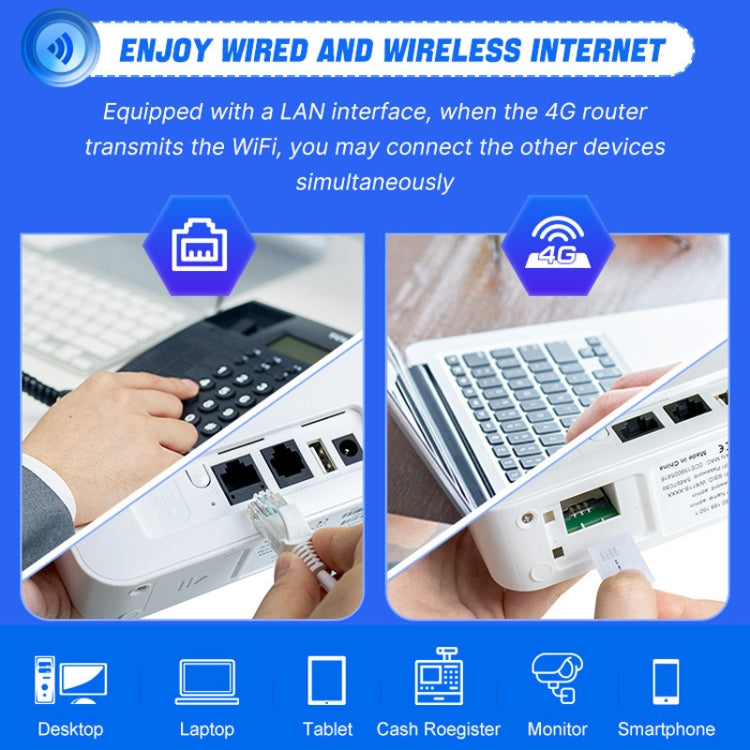 4G WiFi6 VOLTE CPE Wireless SIM Card Router With RJ45+RJ11, US Plug, CLM920 European Version, CLM920 American Version
