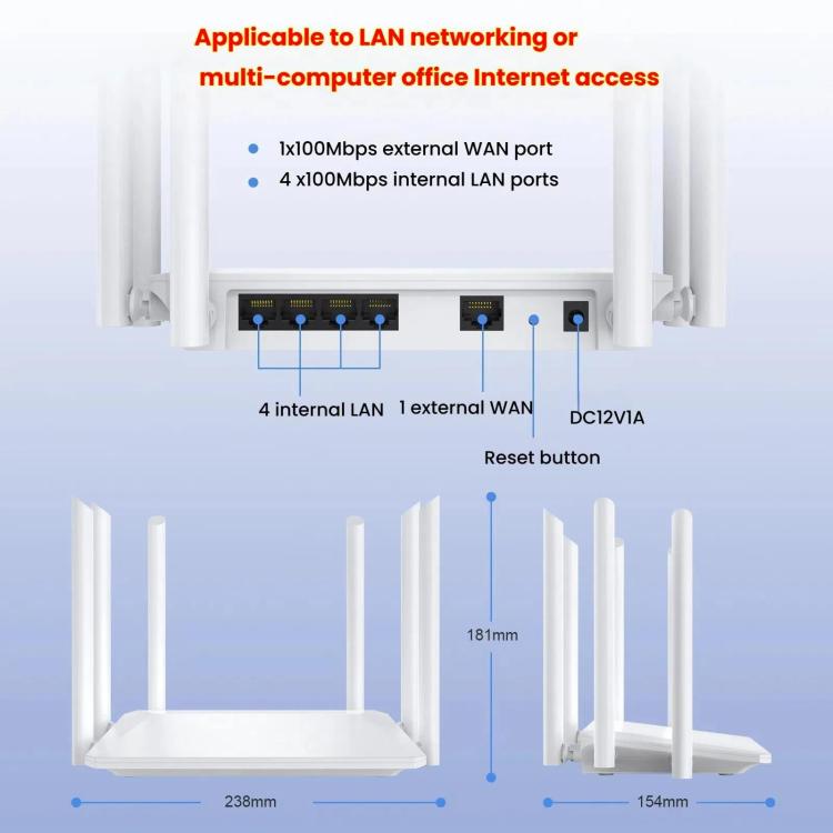 Urant Wireless Router Supports AP Broadband Dial-up With 6x5dB Antenna, 300Mbps EU Plug, 300Mbps US Plug, 1200Mbps EU Plug, 1200Mbps US Plug