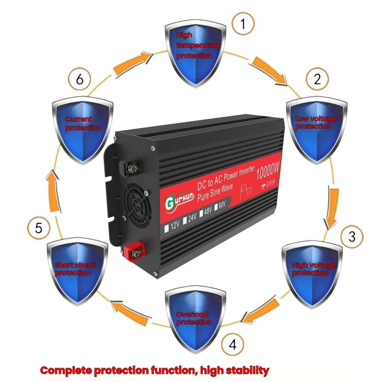 Gurxun 1500W Dual USB Fast Charger Dual Digital Display Pure Sine Wave Inverter, EU Plug 12V To 220V, US Plug 12V To 110V, Brazil Plug 12V To 110V, Brazil Plug 12V To 220V