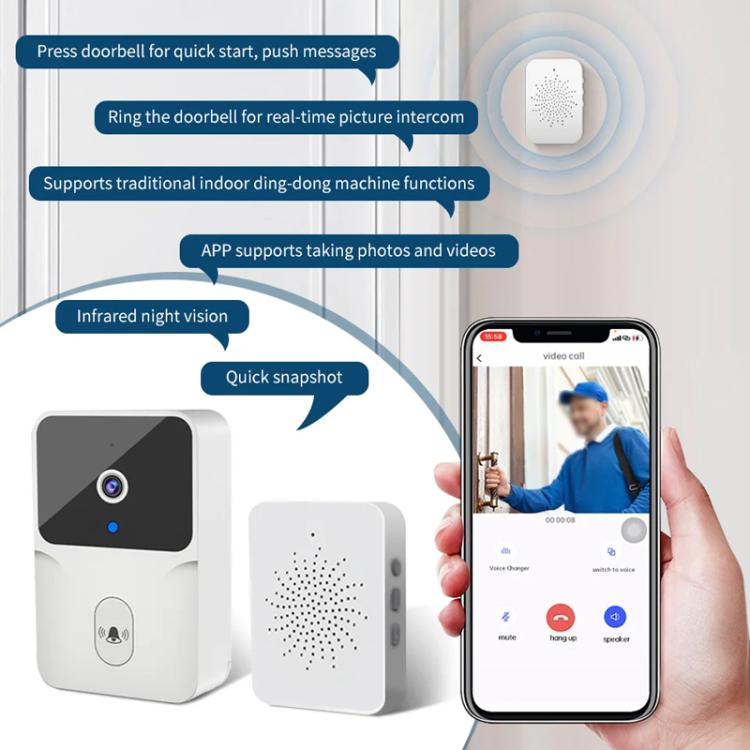 M8 WiFi Video Doorbell Supports Tuya APP Remote HD Night Vision Voice Intercom, M8 Black, M8 White