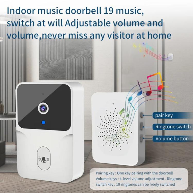M8 WiFi Video Doorbell Supports Tuya APP Remote HD Night Vision Voice Intercom, M8 Black, M8 White