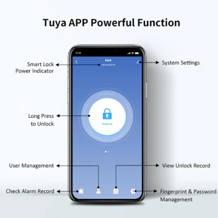 Smart Bluetooth Key Box Supports Fingerprint/APP/Password/IC Card Unlocking, Tuya  App, TTLOCK App