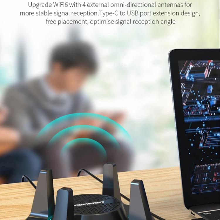 COMFAST CF-947AX  2.4G & 5.8G 900Mbps WiFi6 Bluetooth Network Card, CF-947AX