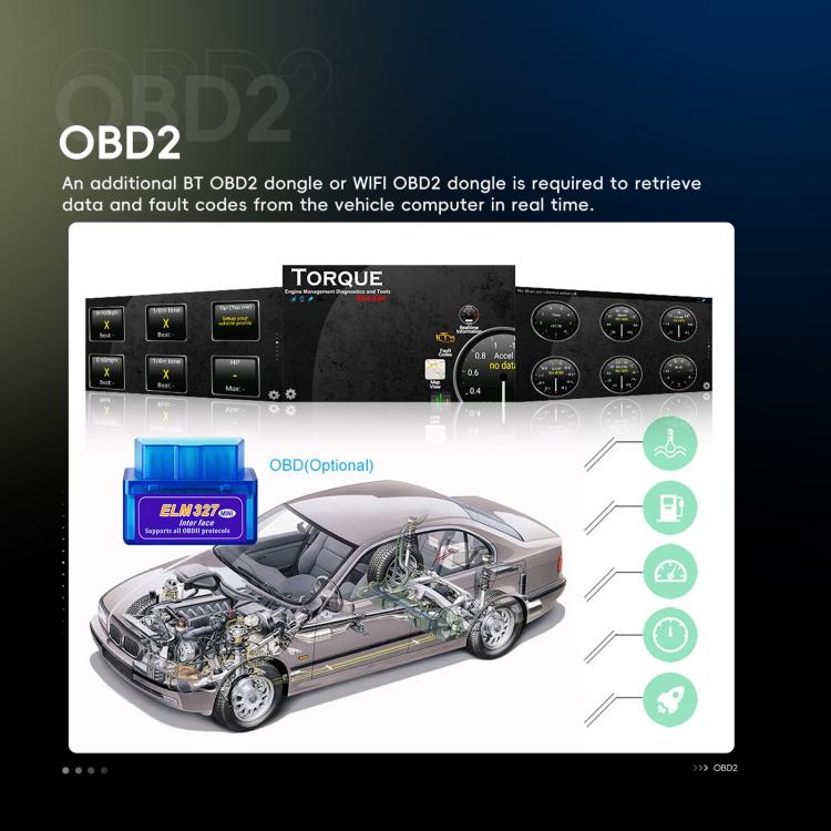 9 Inch Android 4+64G Dual-Butt Large Screen Car Carplay Built-In DAB Car Central Control Integrated Navigation System, Standard, Standard+AHD+Microphone