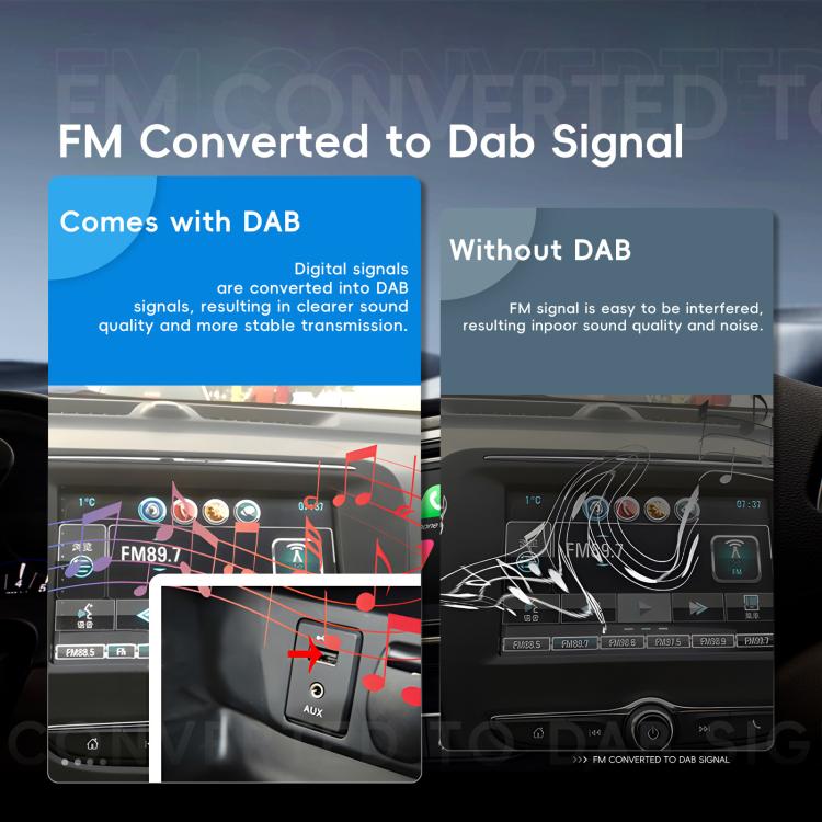 9 Inch Android 4+64G Dual-Butt Large Screen Car Carplay Built-In DAB Car Central Control Integrated Navigation System, Standard, Standard+AHD+Microphone