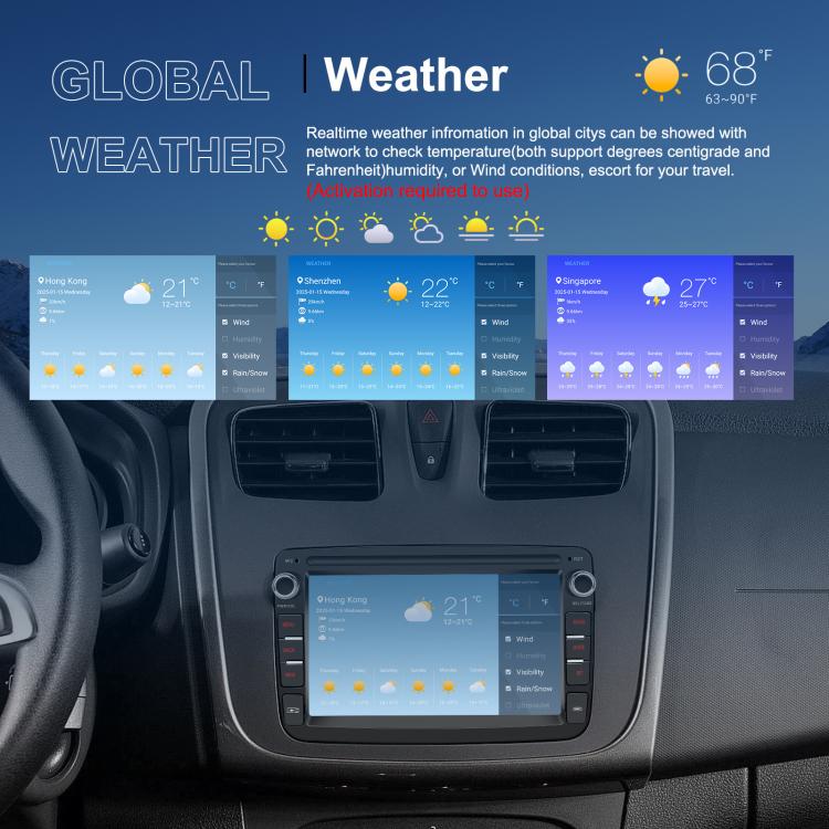 7 inch Horizontal Screen Android Navigation Car Bluetooth MP5 Player, For Renault / Captur / Symbol, 2+64G, 4+64G