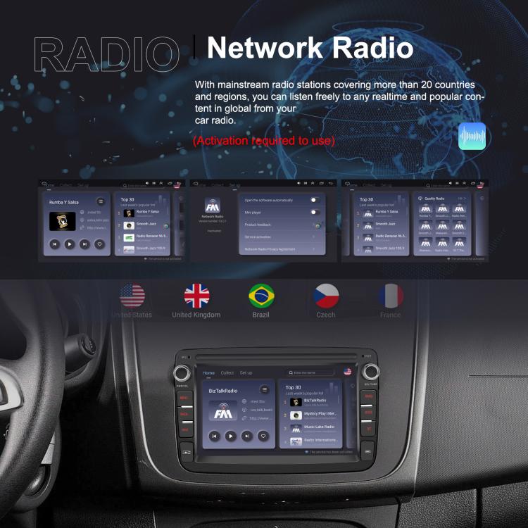 7 inch Horizontal Screen Android Navigation Car Bluetooth MP5 Player, For Renault / Captur / Symbol, 2+64G, 4+64G