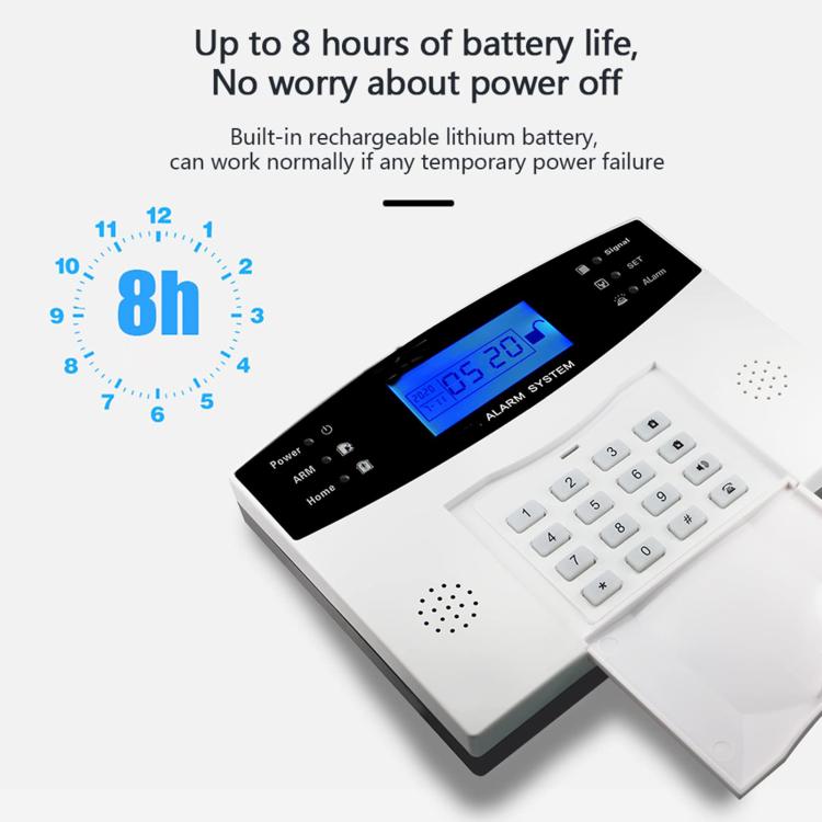 WiFi + 2G/GSM Smart Security Alarm System Kit Tuya-Compatible with 2.7-inch Display, PIR Motion Sensor & Door/Window Contact, US Plug, EU Plug