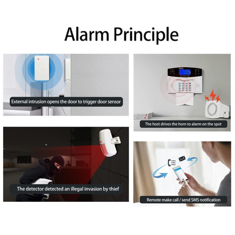 WiFi + 2G/GSM Smart Security Alarm System Kit Tuya-Compatible with 2.7-inch Display, PIR Motion Sensor & Door/Window Contact, US Plug, EU Plug