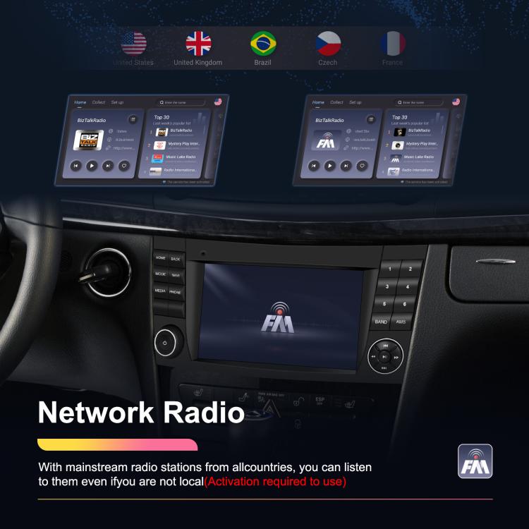 7 inch Horizontal Screen 2+64G Bluetooth Car Player Carplay Car Center Control Integrated Machine For Mercedes-Benz W211 / E200 / E220 / CLS350 / CLS500, Standard, Standard+AHD+Mic