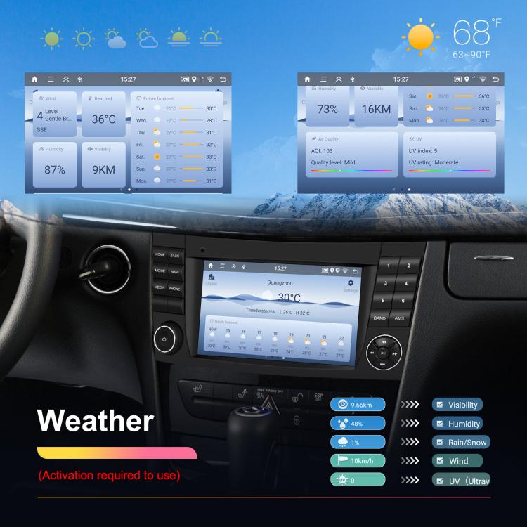 7 inch Horizontal Screen 2+64G Bluetooth Car Player Carplay Car Center Control Integrated Machine For Mercedes-Benz W211 / E200 / E220 / CLS350 / CLS500, Standard, Standard+AHD+Mic
