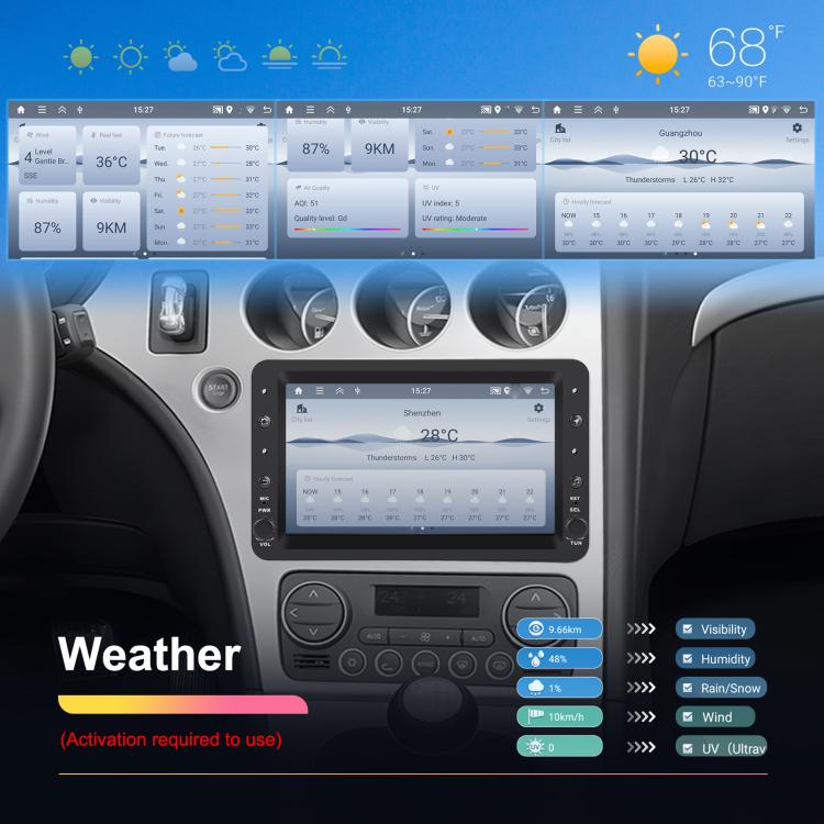 For Alfa Romeo 159 7 inch Horizontal Screen Carplay Car Navigation Center Control Integrated Machine, 2+64G, 4+64G