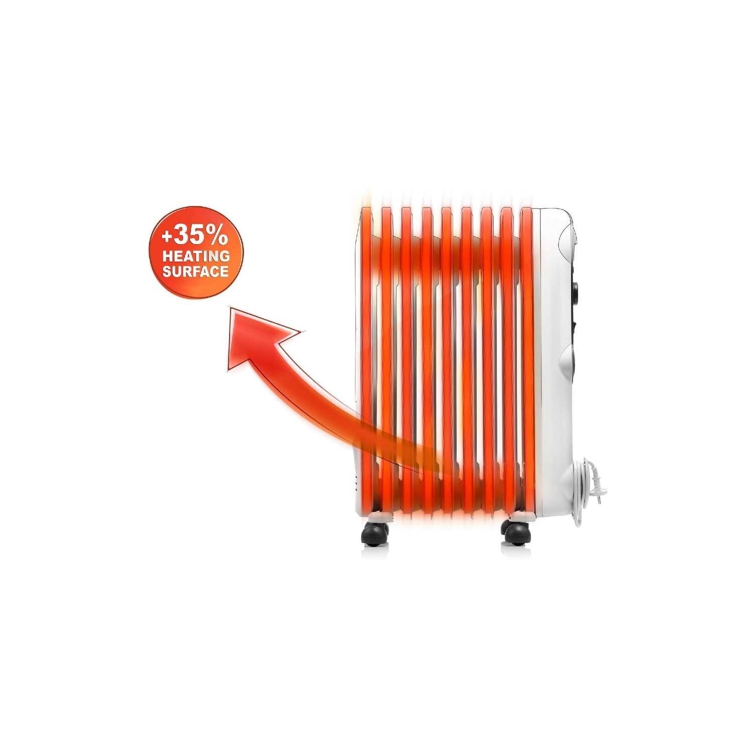 Delonghi TRRS0920 Radia S 2kW Oil Filled Radiator with 5 Year Warranty         