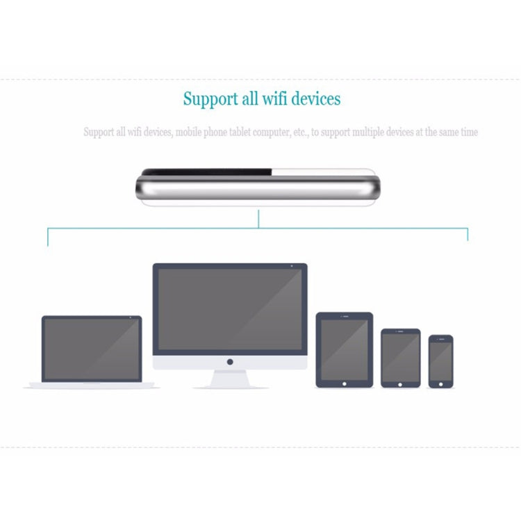 MF925 4G LTE Multi-modes High Speed Wireless Router, Support TF Card(32GB Max), MF925