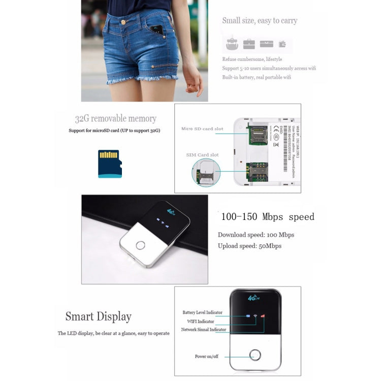 MF925 4G LTE Multi-modes High Speed Wireless Router, Support TF Card(32GB Max), MF925