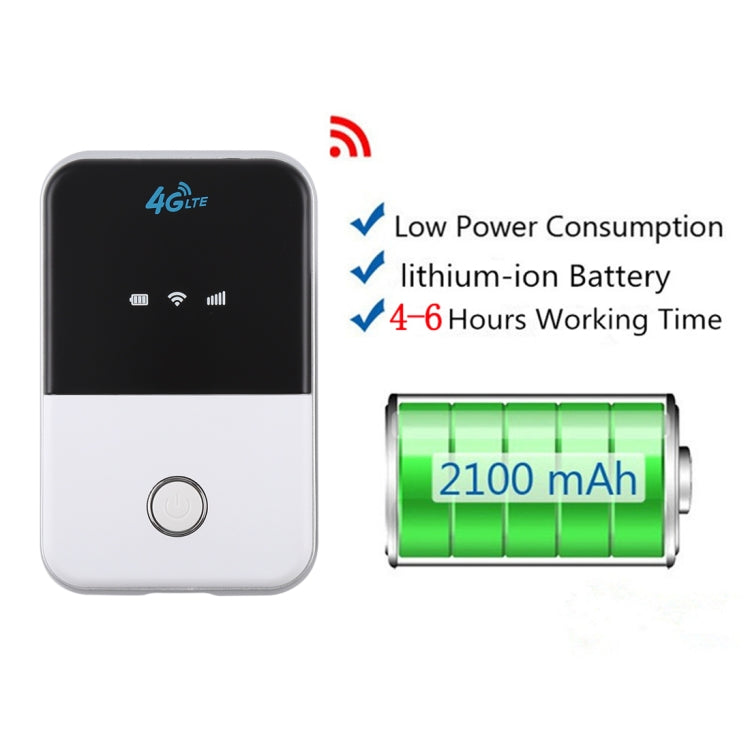 MF925 4G LTE Multi-modes High Speed Wireless Router, Support TF Card(32GB Max), MF925