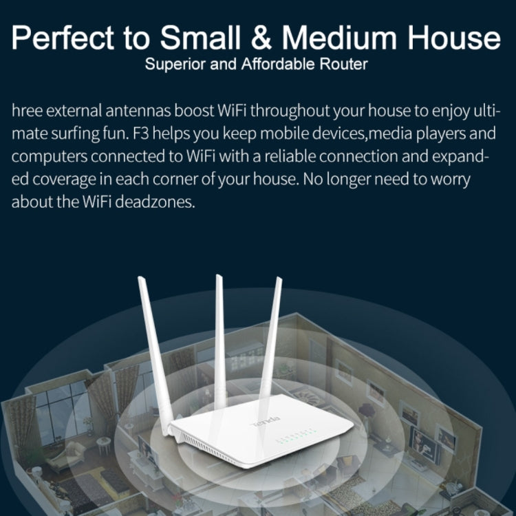 Tenda F3 Wireless 2.4GHz 300Mbps WiFi Router with 3*5dBi External Antennas, F3