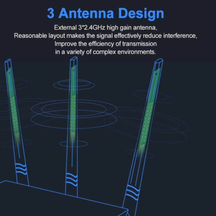 Tenda F3 Wireless 2.4GHz 300Mbps WiFi Router with 3*5dBi External Antennas, F3