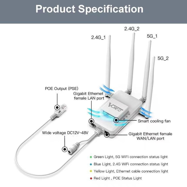 VONETS VAR1200-H 1200Mbps Wireless Bridge External Antenna Dual-Band WiFi Repeater, With 4 Antennas + DC Adapter Set, VAR1200-H With 4 Antennas + DC Adapter Set