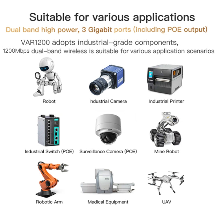 VONETS VAR1200-H 1200Mbps Wireless Bridge External Antenna Dual-Band WiFi Repeater, With 4 Antennas + DC Adapter Set, VAR1200-H With 4 Antennas + DC Adapter Set