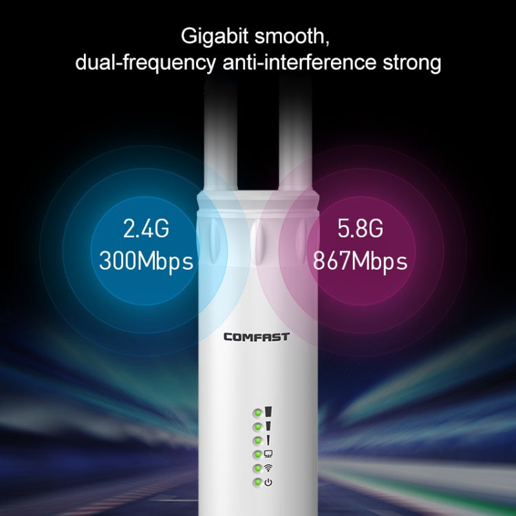COMFAST CF-EW74 1200Mbs Outdoor Waterproof Dual Frequency Signal Amplifier Wireless Router Repeater WIFI Base Station with 2 Antennas, CF-EW74