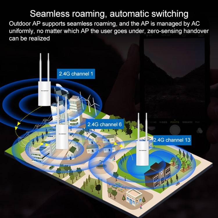 COMFAST CF-EW72 1200Mbs Outdoor Waterproof Signal Amplifier Wireless Router Repeater WIFI Base Station with 2 Antennas, CF-EW72 North American Edition
