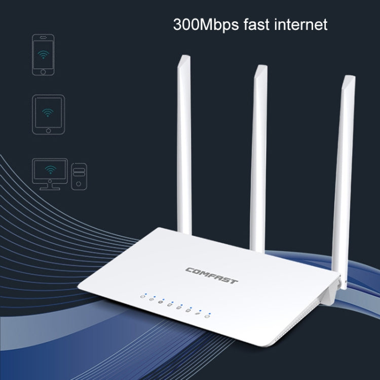 COMFAST WR613N V3 Home 300Mbps Wireless Router 2.4G WiFi Network Extender, WR613N V3