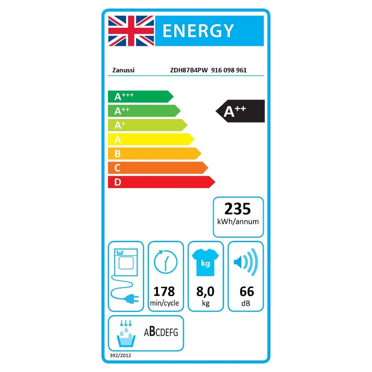 Zanussi 8kg Heat Pump Condenser Tumble Dryer - White